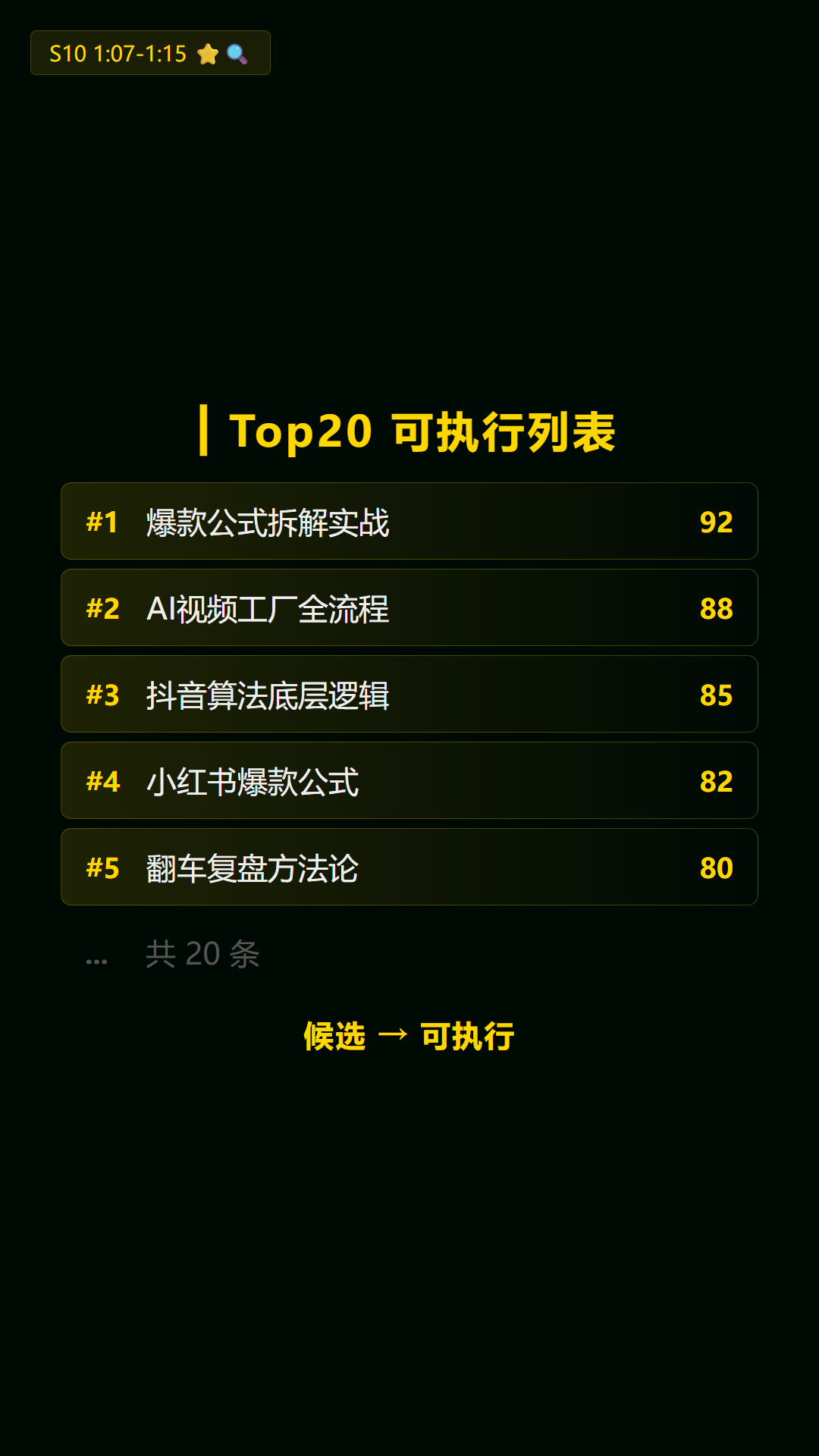 s10_top20_ranking.png